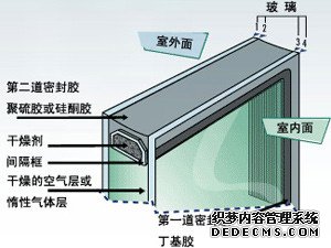 断桥铝